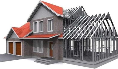 Metre Kare Prefabrik Ev Fiyatları